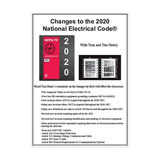  Builders Book, Inc.Bookstore Motiv 