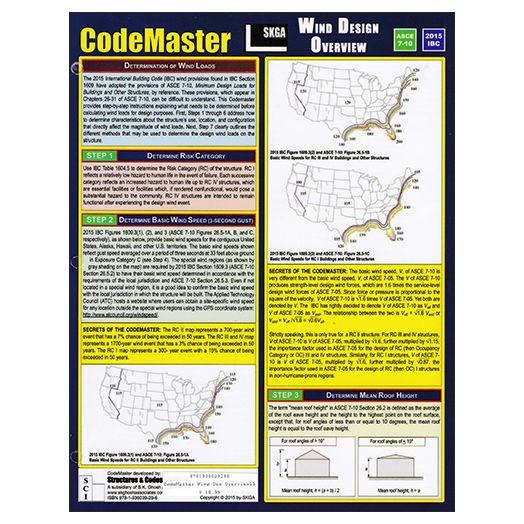 CODES / STANDARDS: Builder's Book, Inc.Bookstore