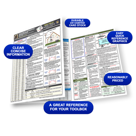 Construction Quick Cards Builder's Book