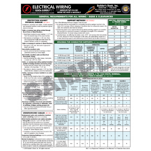 Industrial & Residential Electrical Wiring Books Builder's Book