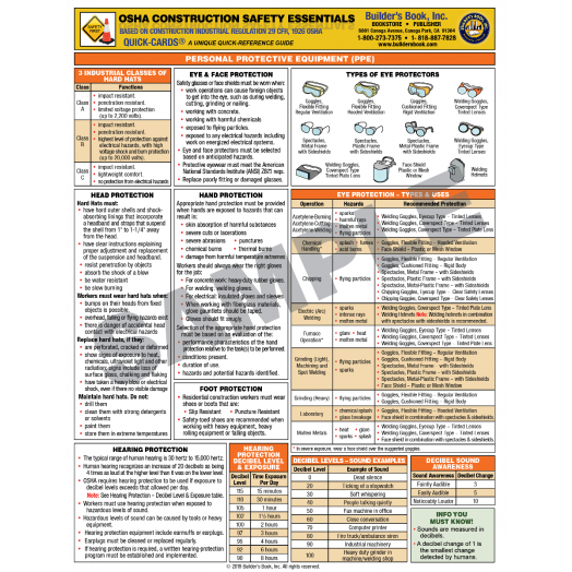 Construction Quick Cards Builder's Book