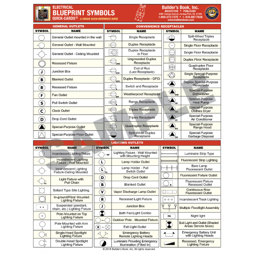 Construction Quick Cards Builder's Book