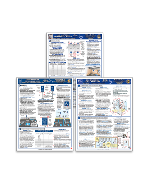 2025 California Accessibility -3 Quick-Card COMBO 20% DISCOUNT!