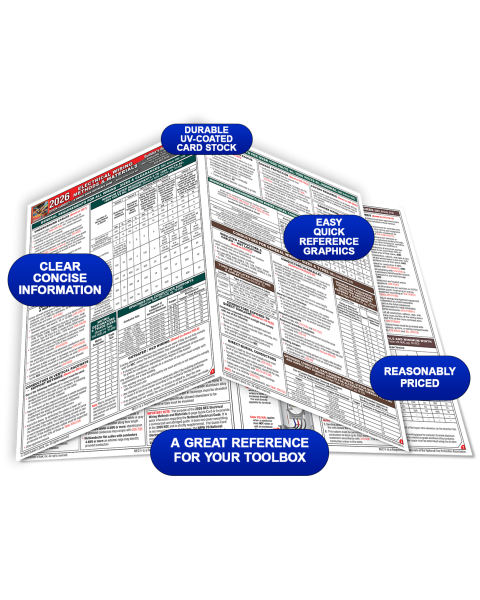 Electrical Wiring Methods & Materials Quick-Card Based On the 2026 NEC (PRE-ORDER)