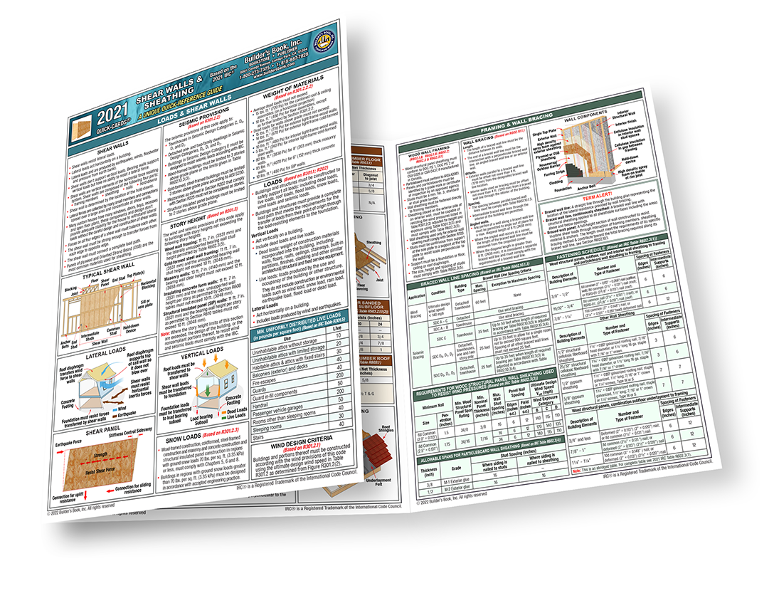 International Code QuickCards