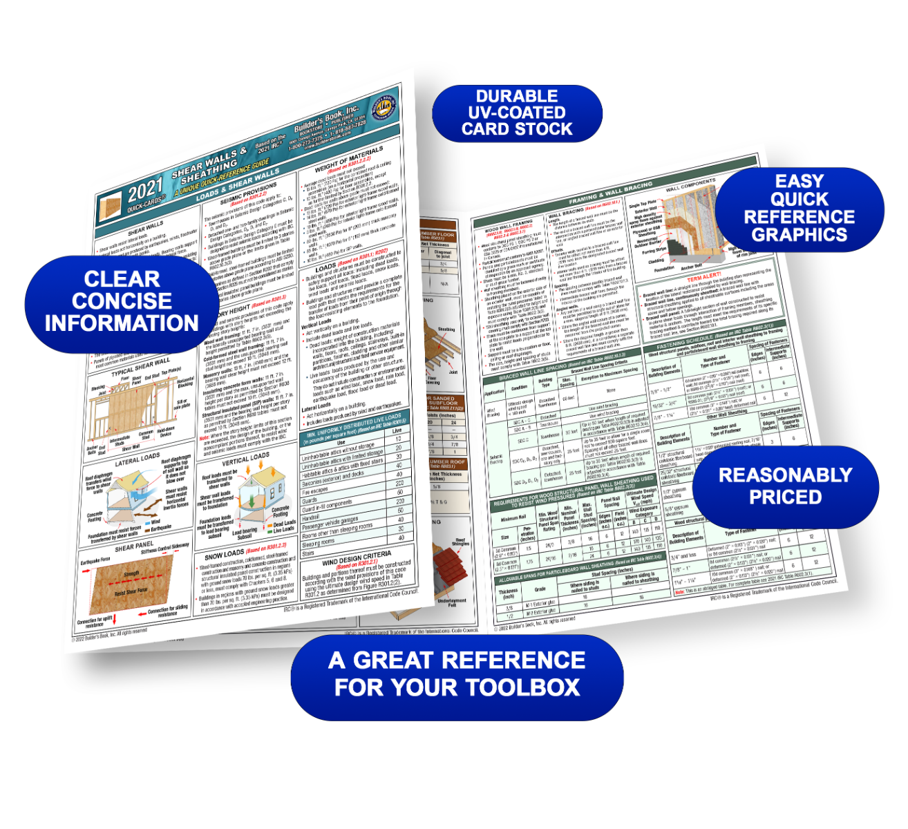 International Code QuickCards