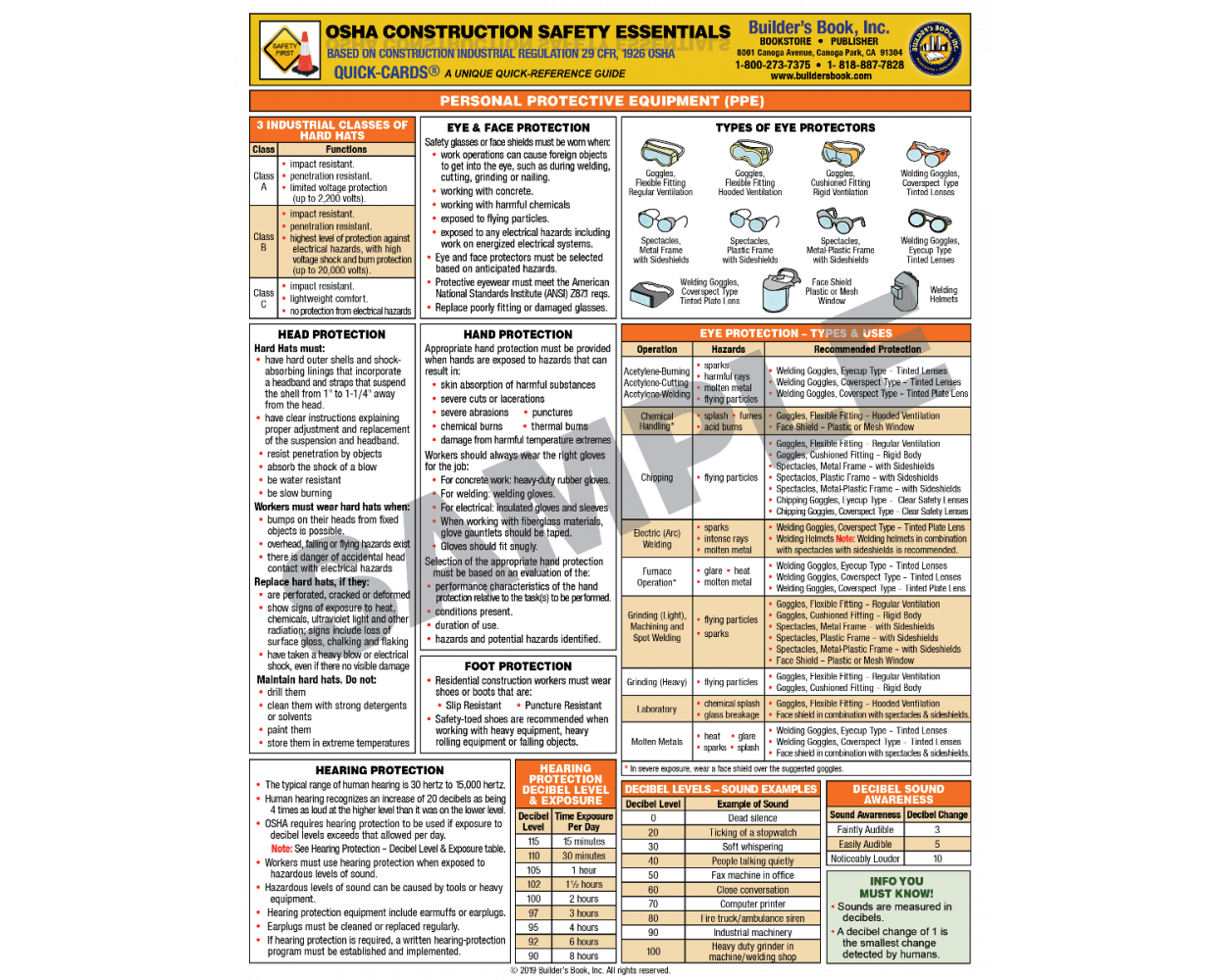 OSHA Construction Safety Essentials QuickCard Builder's Book, Inc.Bookstore