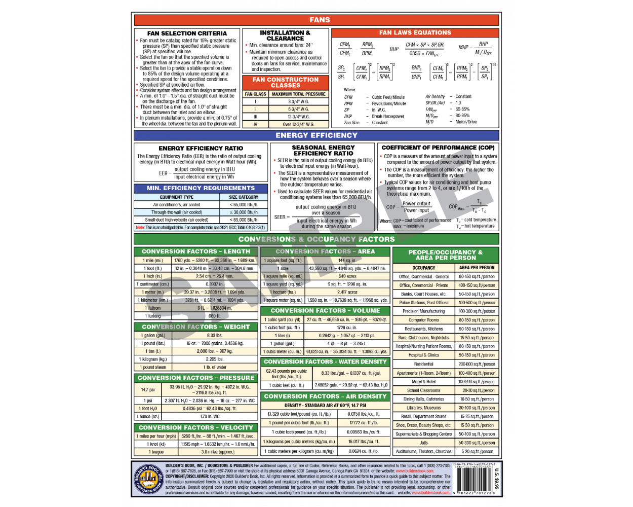 HVAC Rules of Thumb [hvacr 226.1]