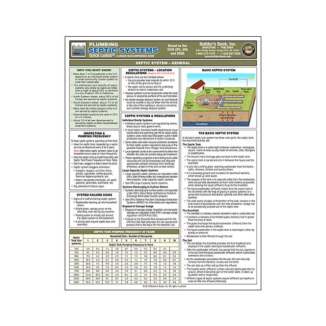 2019 CALIFORNIA PLUMBING CODE PDF visual data 8