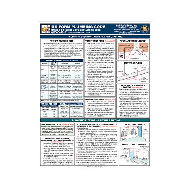 2019 California Plumbing Code, Title 24 Part 5 & CPC EasiTabs Set