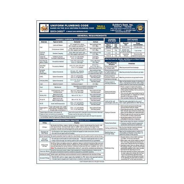 2019 California Plumbing Code, Title 24 Part 5 & CPC EasiTabs Set