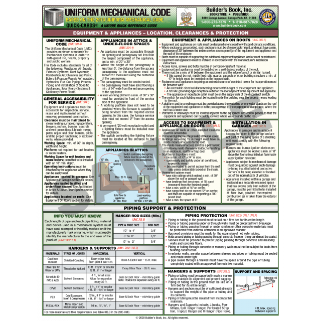 2018 Uniform Mechanical Code UMC Illustrated Training Manual Soft Cover