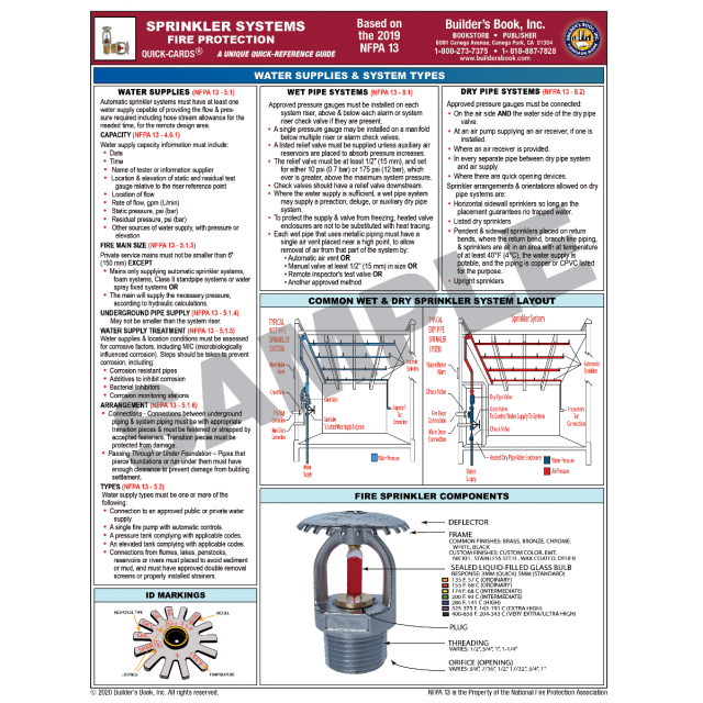 Quick-Pass Fire Alarm Certification Study Guide Combo