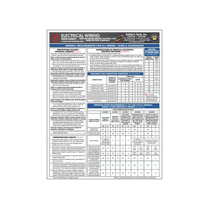 Electrical Wiring Based on 2017 NEC Wiring Methods & Materials Quick