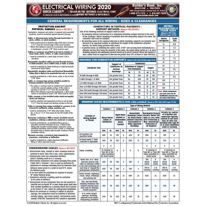 Electrical Wiring Based On 2017 NEC Wiring Methods & Materials Quick-Card