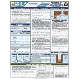 2015 International Plumbing Code Quick-Card based on 2015 ...