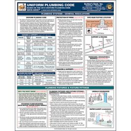 2015 uniform plumbing code free download