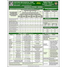 2018 UNIFORM MECHANICAL CODE ONLINE visual data 8