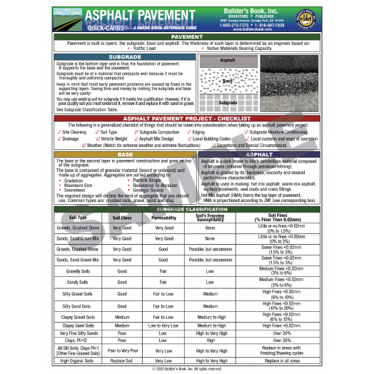 Asphalt Books and References For Engineers Builder's Book
